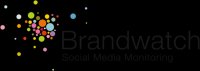 Brandwatch